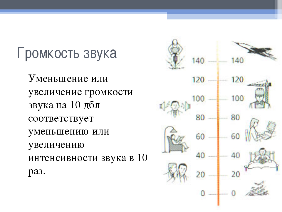 Приоритет школа авто