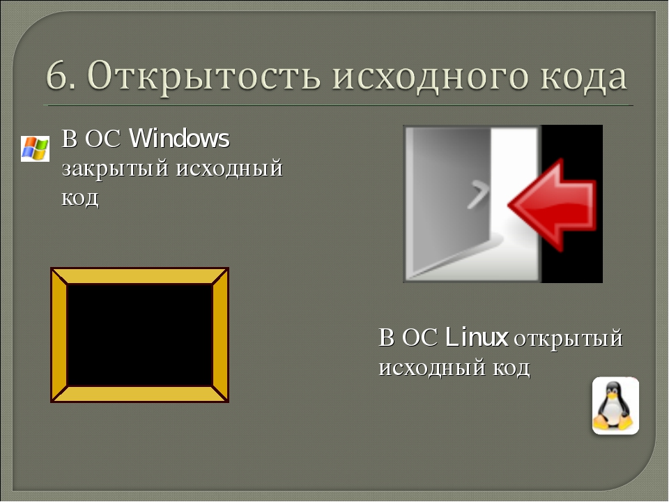 Расскажите о типах файлов в ос linux