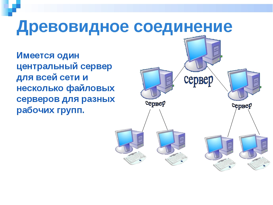 Для соединения компьютеров в сетях используется кабели различных типов по какому из них передается