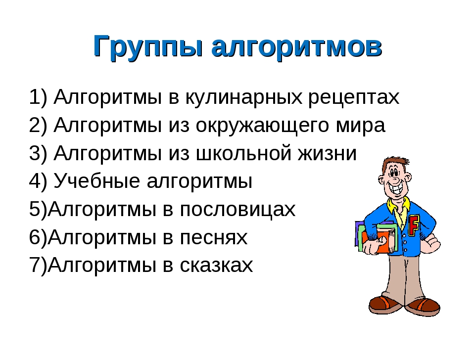 Проект алгоритмы в повседневной жизни