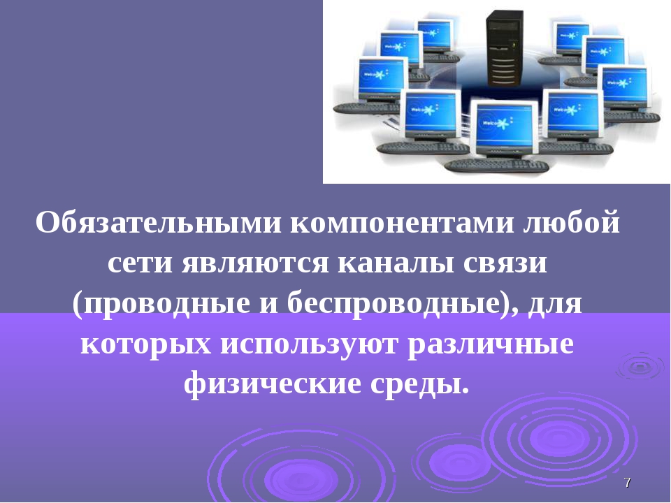 Проводная и беспроводная сеть презентация
