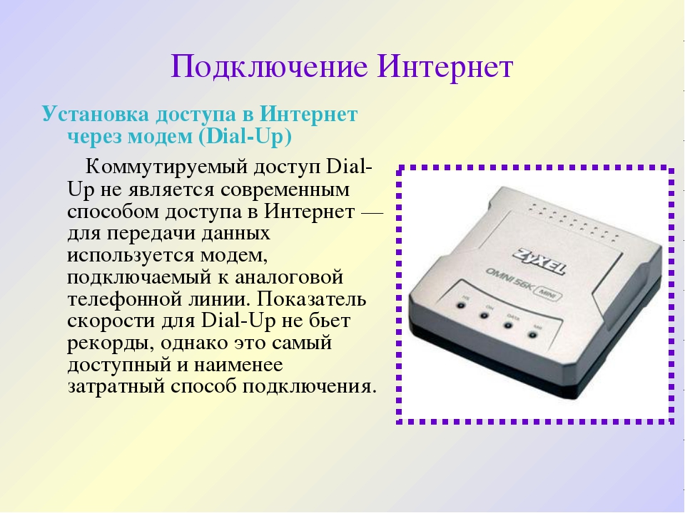 Скорость передачи данных модемного соединения. Dial-up модемы внешний. Dial up модем. Модемы для коммутируемых телефонных линий. Подключение через Dial-up модем