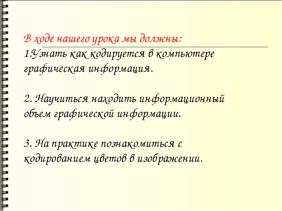 Как кодируется изображение 7 класс