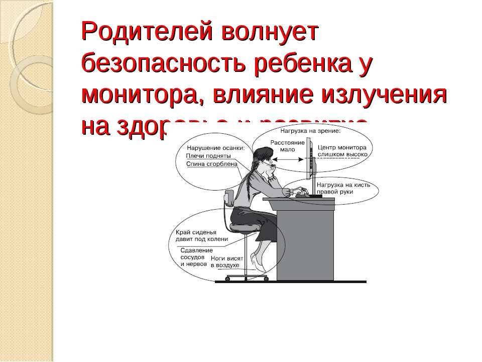 Родительское собрание компьютер вред или польза и вред