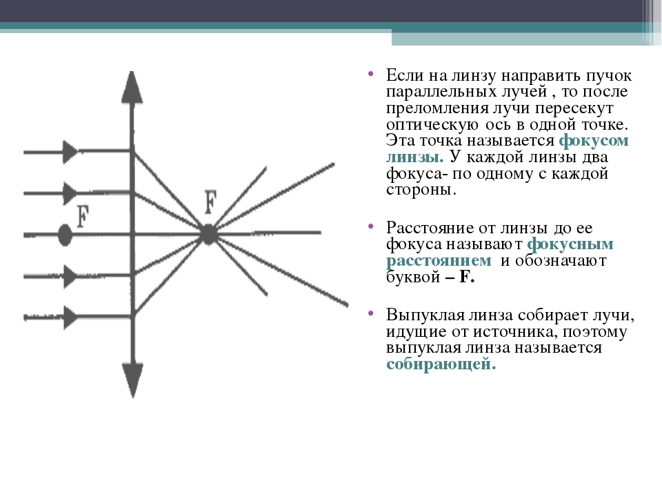 Пучок линз. Параллельный пучок лучей. Пучок параллельных лучей на линзу. Линза для параллельного пучка. Линза, преобразующая лучи в параллельный пучок.