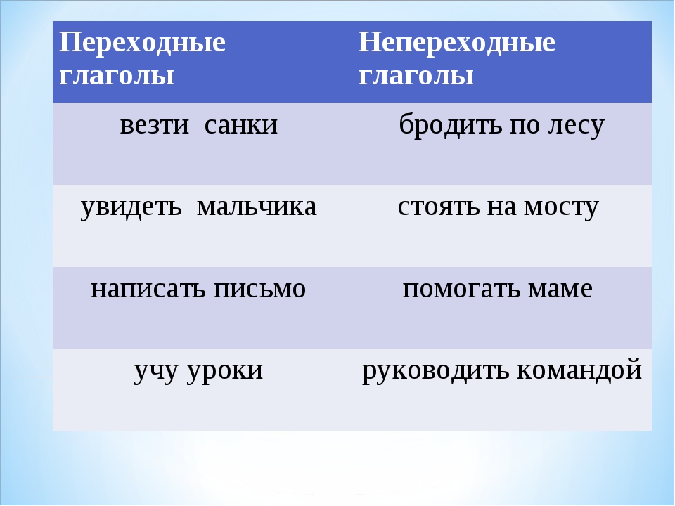 2 3 примера непереходных глаголов. Переходный и непереходный глагол примеры. Переходные и непереходные глаголы примеры. Примеры переходных и непереходных глаголов. Переходные глаголы примеры.