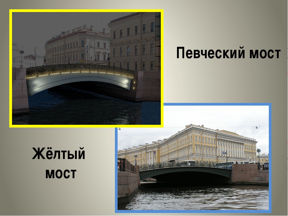 Русский мост презентация