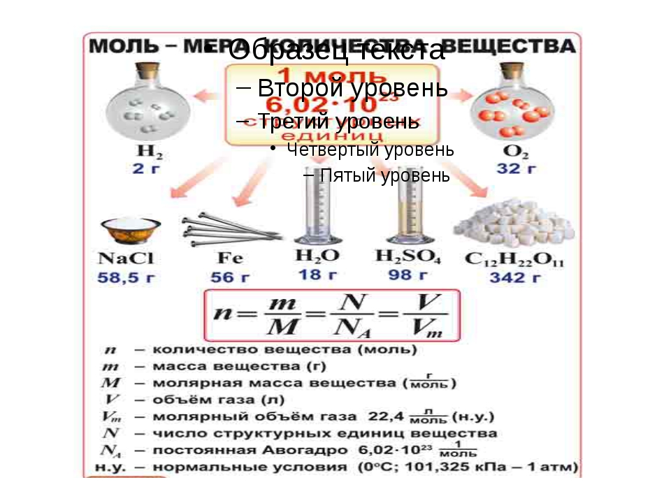 Масса фракции