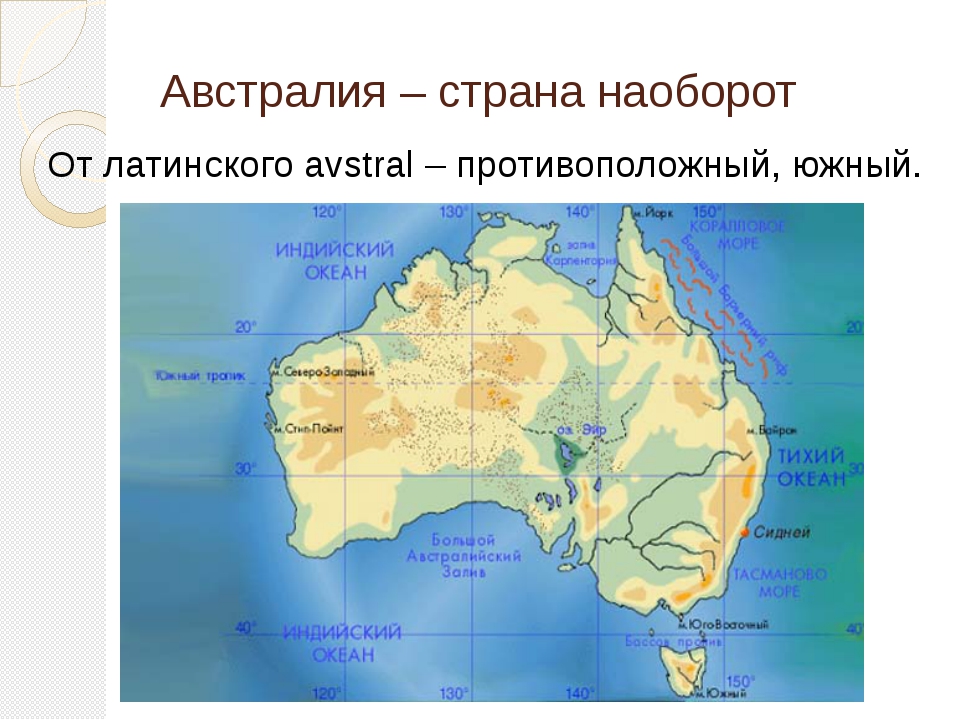 План характеристики страны австралии 7 класс. Географическое положение Австралии. Положение Австралии. Географич положение Австралии. Австралия образ материка.