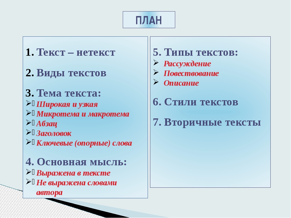 Стили речи презентация 3 класс