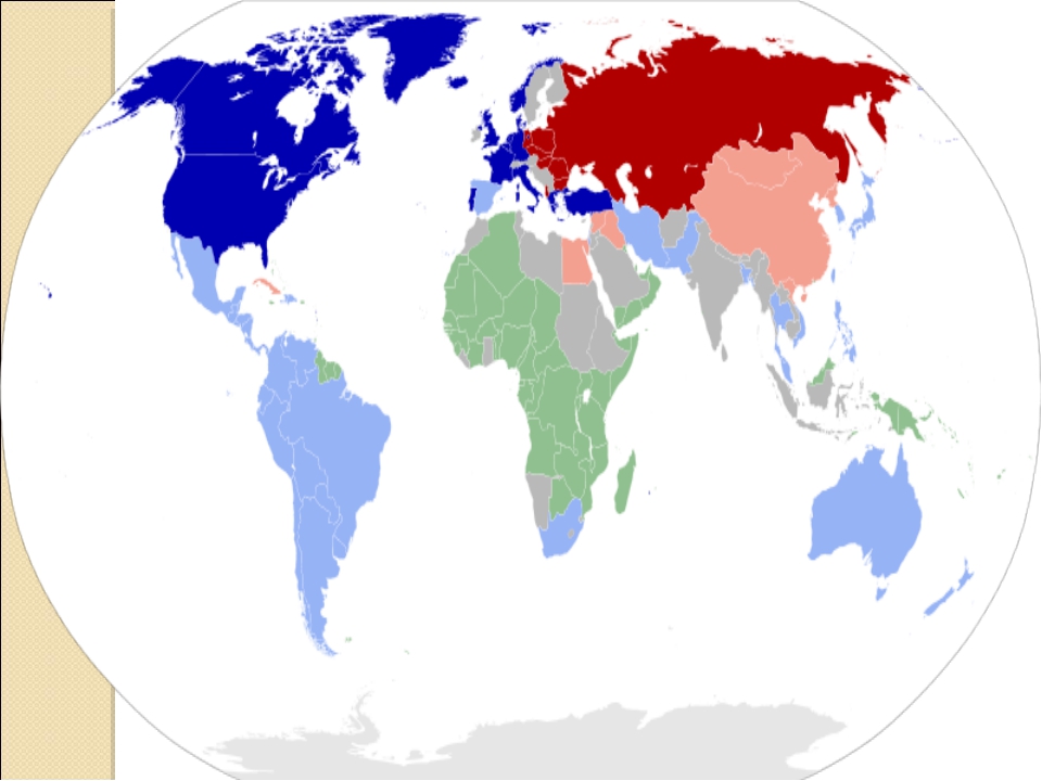 Место россии среди стран мира презентация