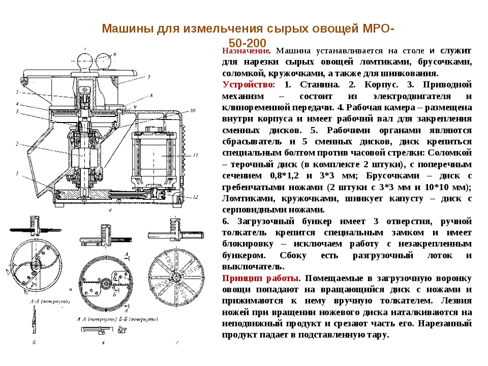 Рабочий орган диск машины мок 250 для очистки картофеля вращается медленно по причине