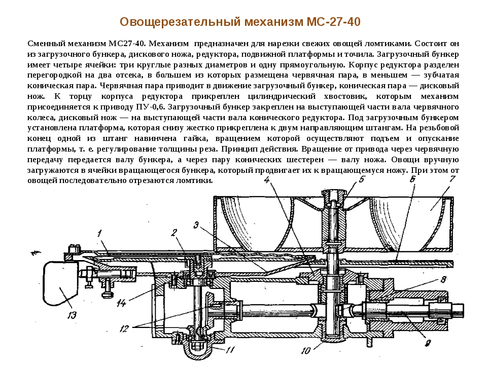 Картофелеочистительная машина мок 125