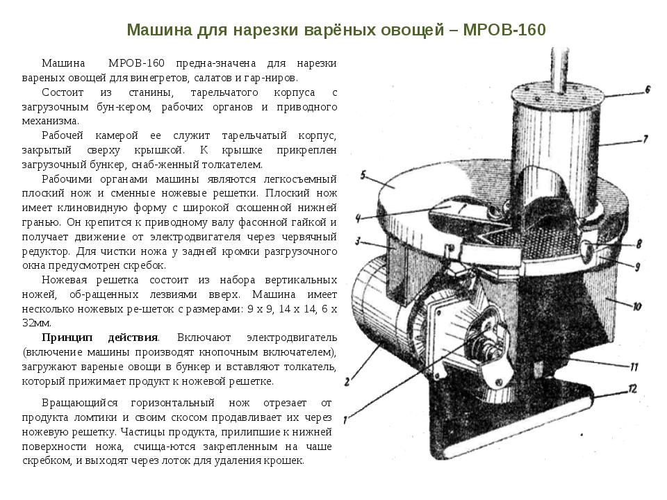 Овощерезательная машина мро 50 200 схема