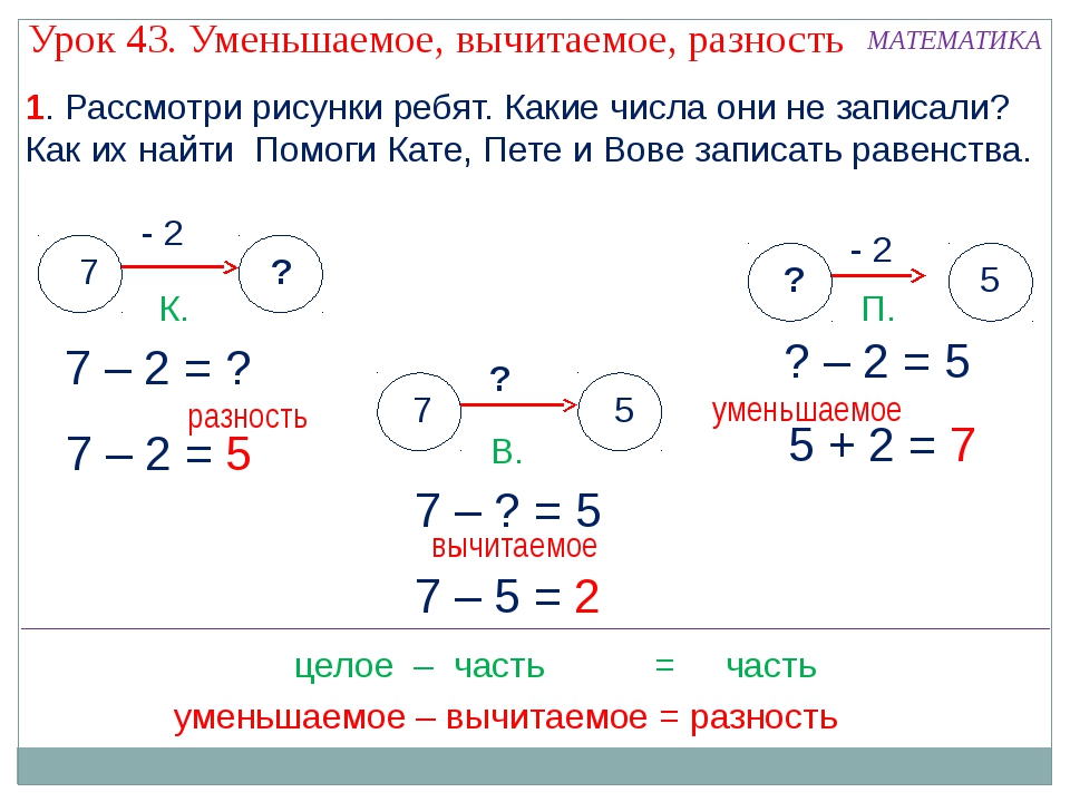 Коммутатор это в математике