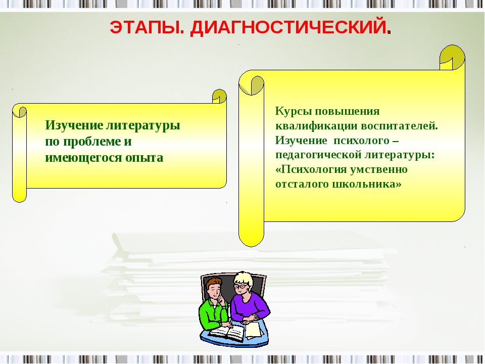 Изучение проблемы страха школьников перед публичными выступлениями проект