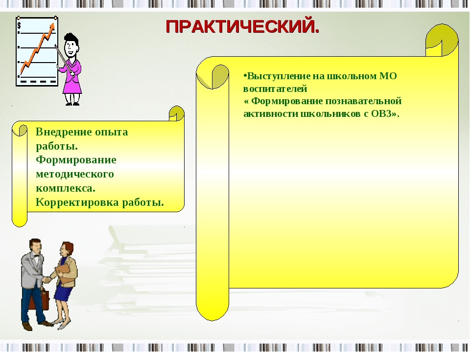 Практический проект по истории. Выступления программа развития. Как создается практический проект. Програмка МО воспитателей. Практическая речь.