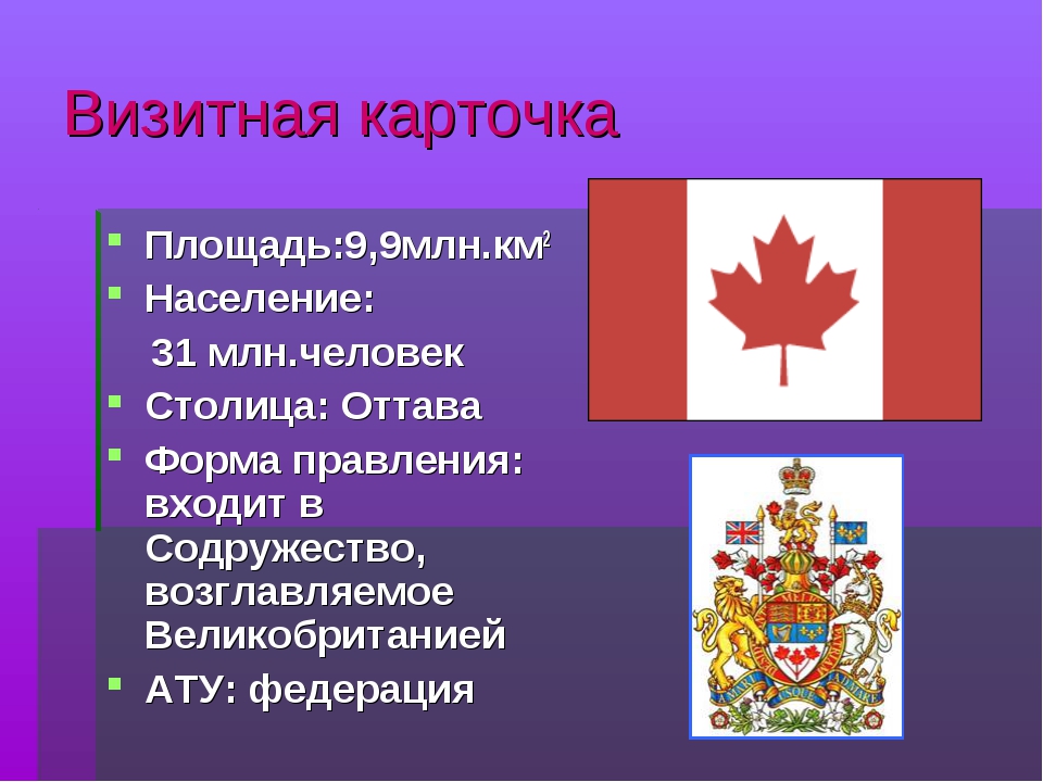Визитная карточка название страны столица. Визитная карточка Канады. Визитная карточка Канады география. Визитка Канады. Визитная карточка по Канаде.