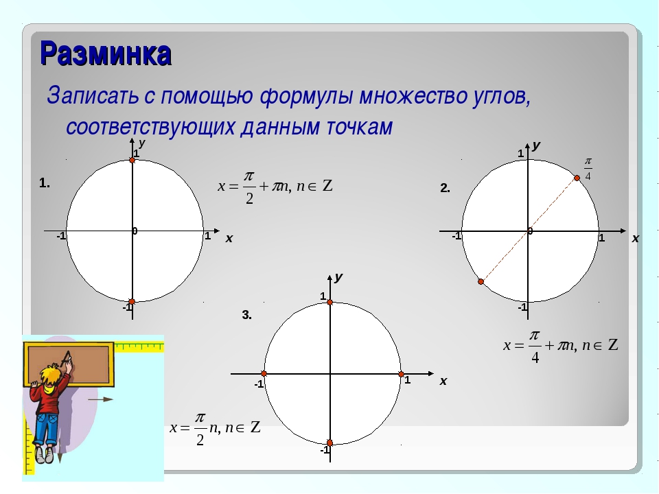 Простейшие тригонометрические уравнения презентация 10 класс. Решение простейших тригонометрических уравнений 10 класс. Тригонометрическая окружность. Четверти окружности в тригонометрии. Четверти тригонометрической окружности.