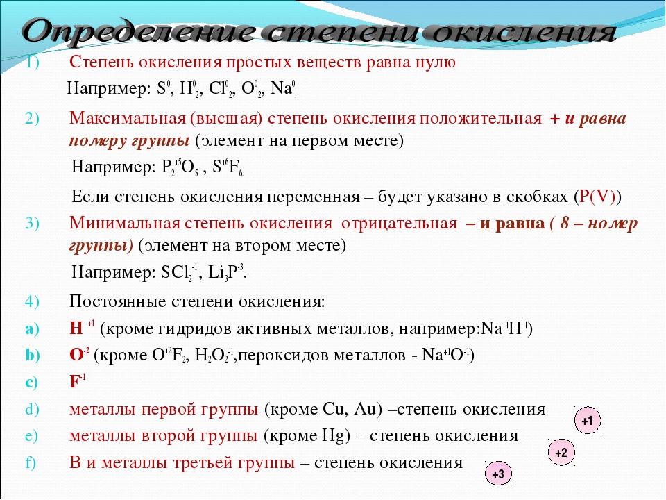 Порядок увеличения степени окисления. Как понять какие степени окисления могут быть у элемента. Как находить степени окисления химических элементов.