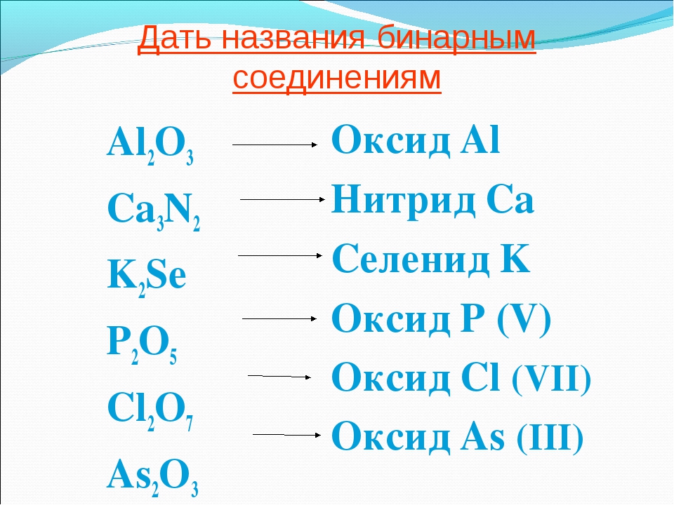 Al2o3 название соединения. P2o5 название соединения. Названия бинарных соединений. Формула al2o3 название. O2 название вещества.