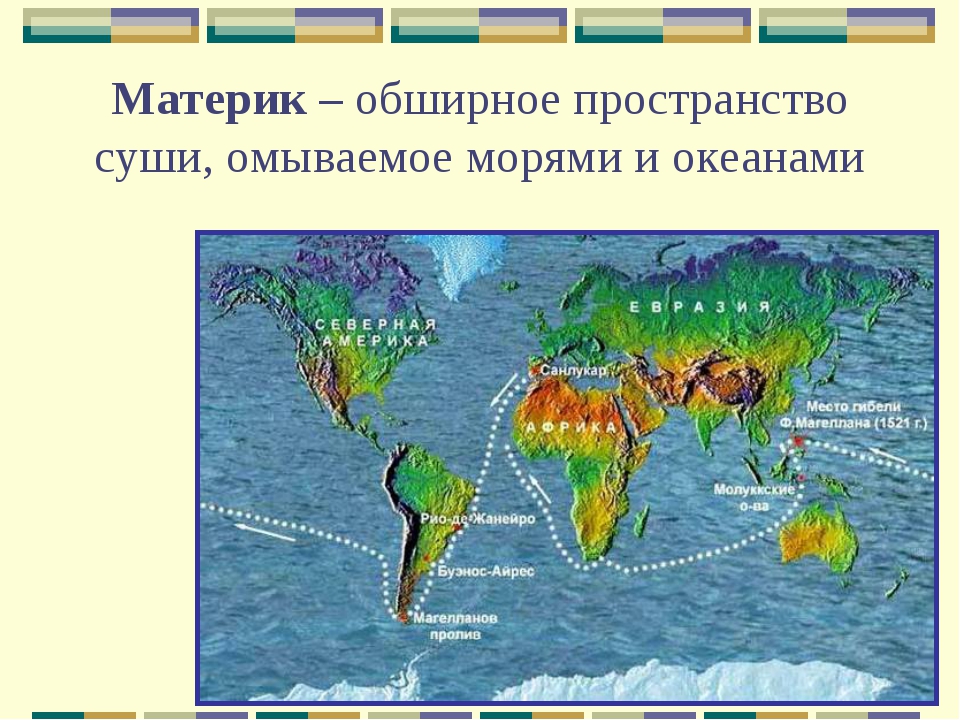 Земля на карте презентация 2 класс