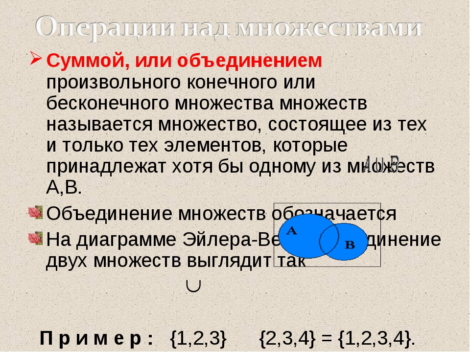 Операции над множествами 6 класс презентация дорофеев