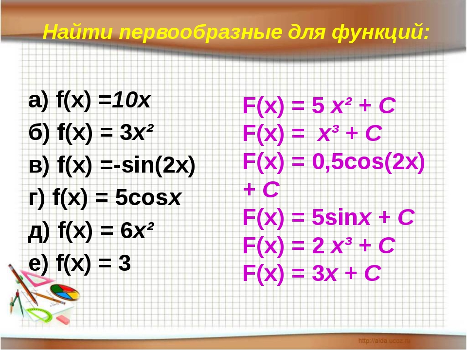 Вычислить первообразную функции x 2 1. Найти первообразную функции. Найдите первообразную для функции f x. Найти f x. Наймтм олнк из первообоазных фугкции.