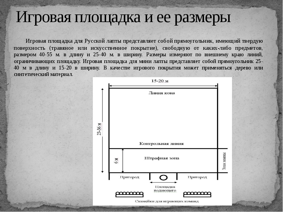 Поле для русской лапты. Поле для игры в лапту. Площадка для лапты схема. Лапта Размеры площадки.