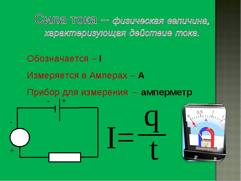 Используя данные рисунка определите показание идеального амперметра а ответ дайте в амперах u 6