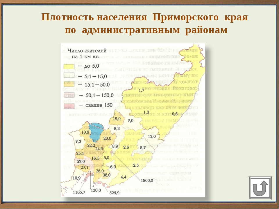 Приморский край презентация 9 класс