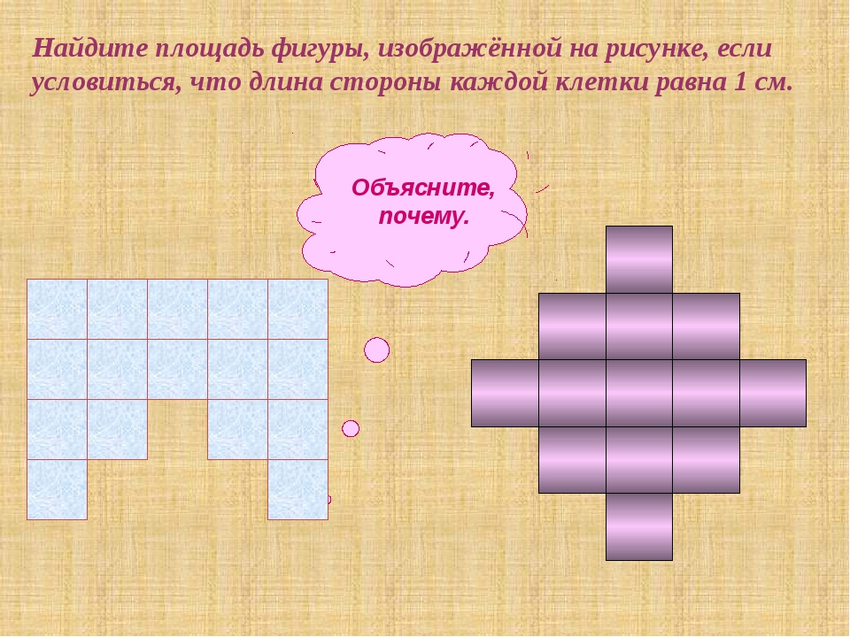 Найдите площадь фигуры изображенной