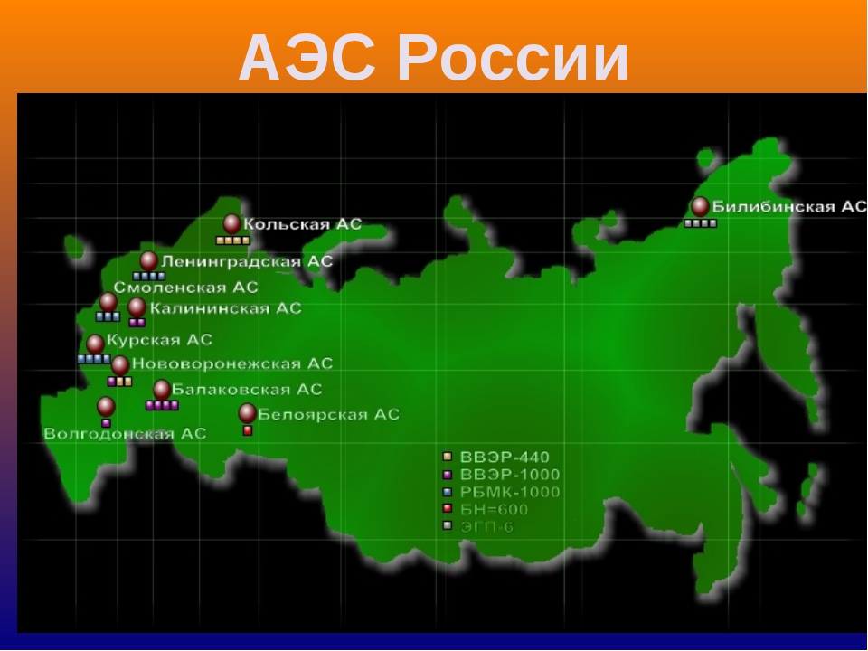 Карта расположения аэс в россии