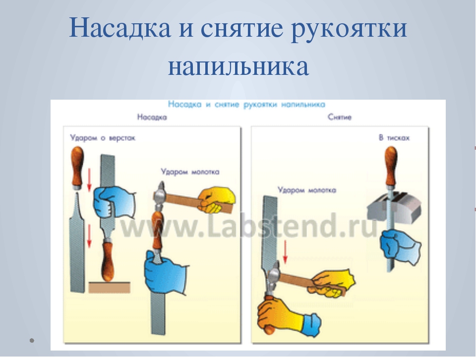 Проект по технологии изготовление молотка