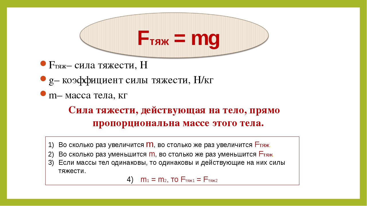 Проект по физике 7 класс сила