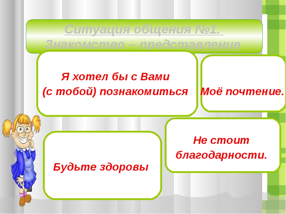 Традиции русского речевого общения 7 класс. Традиции речевого общения 7 класс