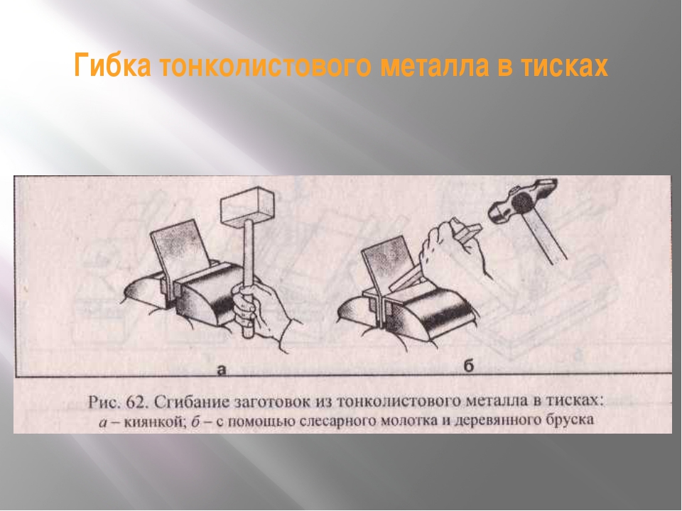 Тонколистовой металл 6 класс