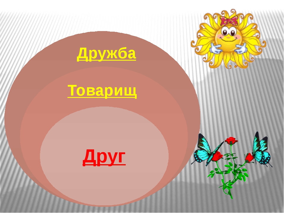 Презентация дружба 5 класс