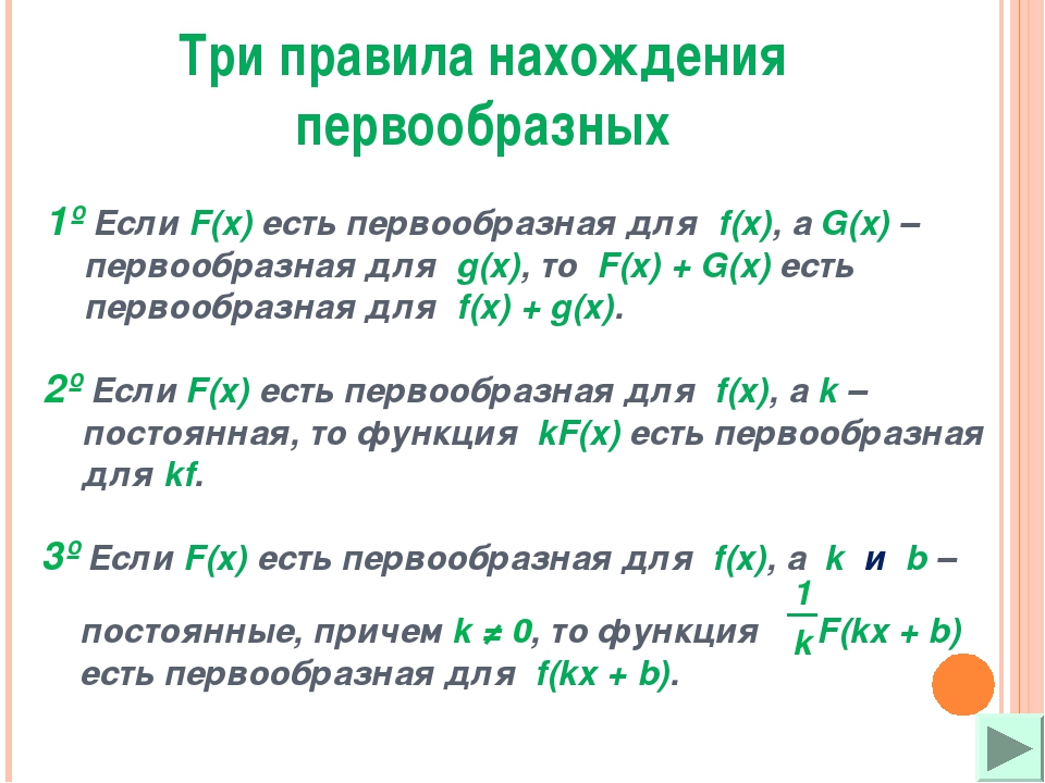 Презентация первообразная правила нахождения