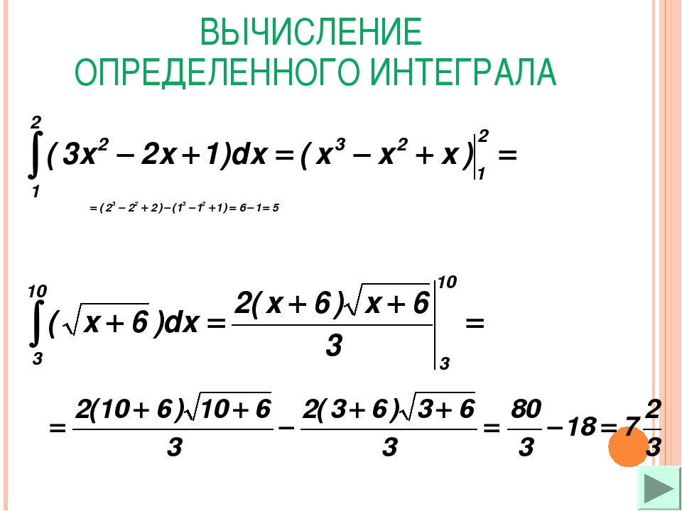 Первообразная и интеграл 11 класс презентация