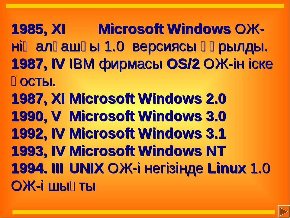 Windows ож дегеніміз не