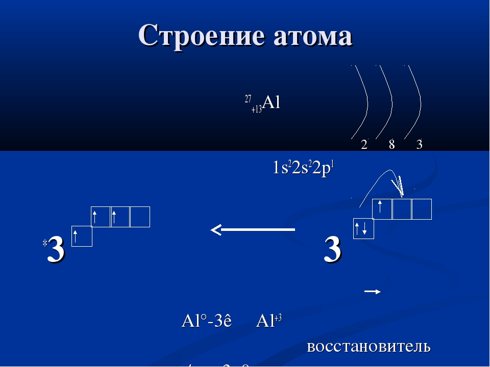 Презентация на тему алюминий 9 класс химия