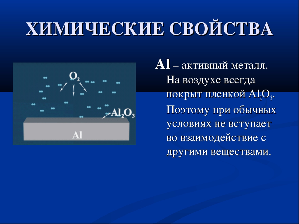 Презентация на тему алюминий 7 класс