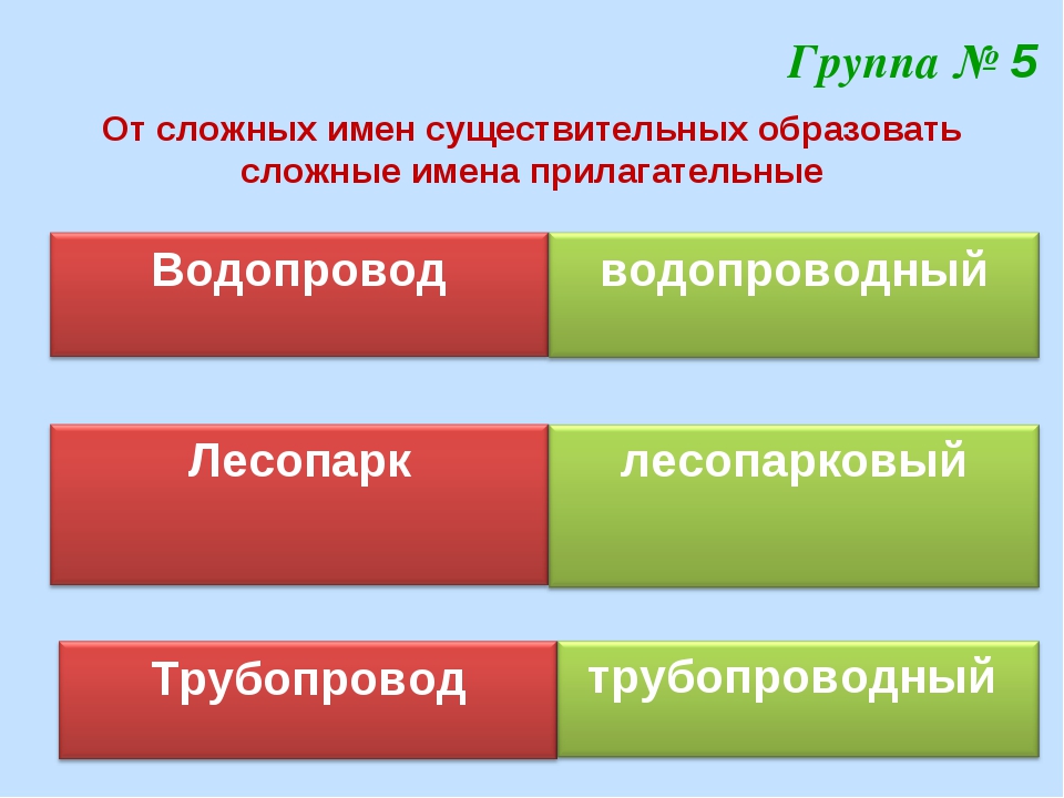 Русский язык сложные имена прилагательные. Сложные имена прилагательные. Образуй сложные прилагательные. Сложные имена. Образовать от существительных имена прилагательные сложные.