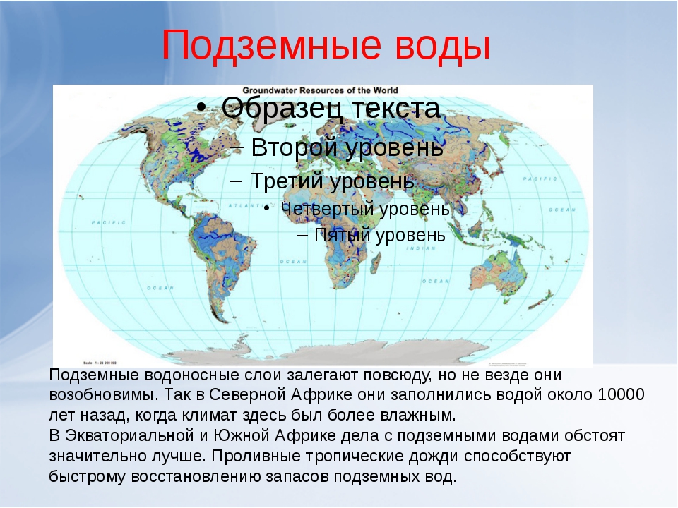 Воды евразии 7 класс география
