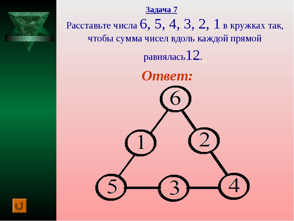 Расставьте числа от 11 до 22 включительно в кружках фигуры изображенной на рисунке так чтобы