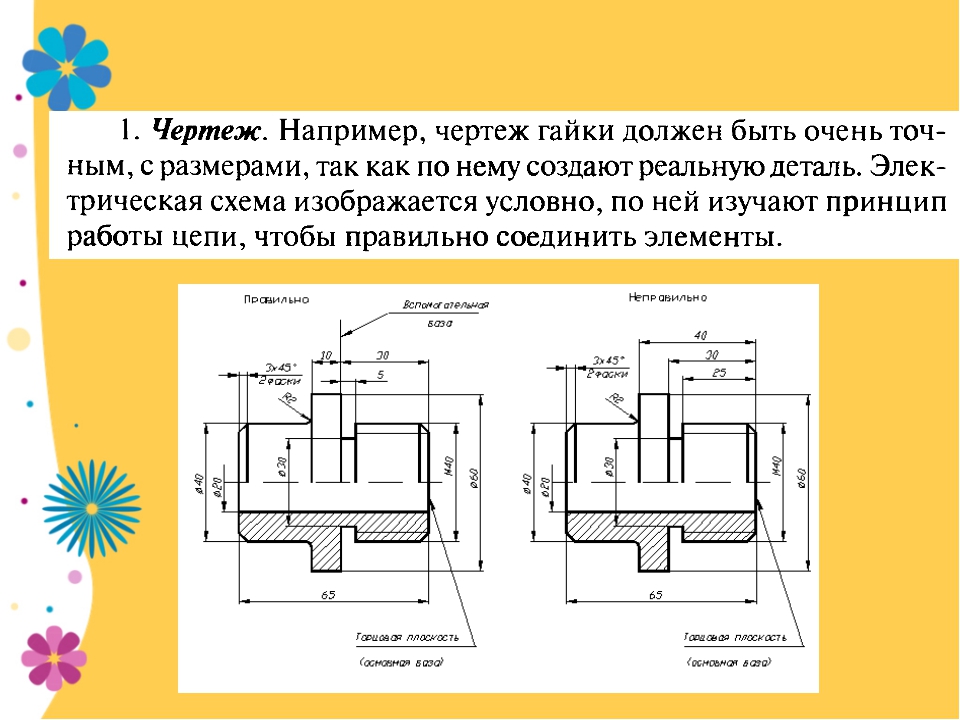 Нарисуй графические модели