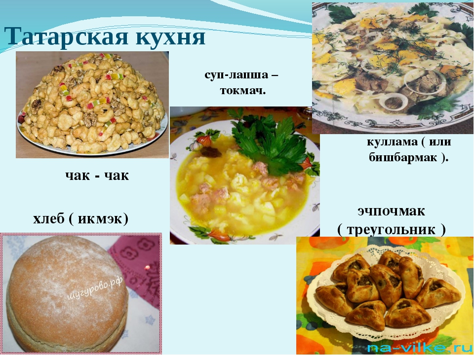 Презентация национальная кухня