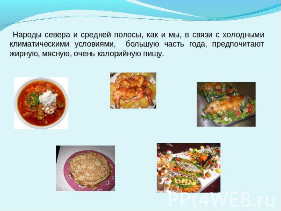 Кухня разных народов. Урок Национальная кухня. Блюда народов проект. Проект кухни народов
