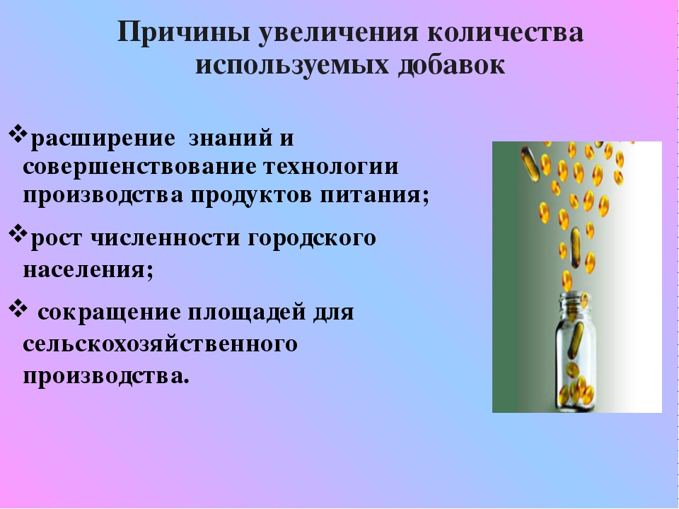 По предмету и сфере вложения в проект производства пищевой пленки инновация является